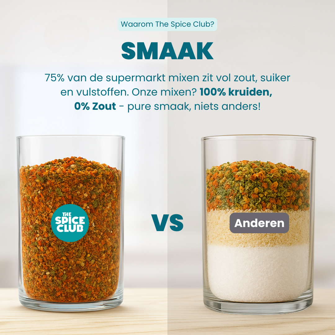 The Spice Club Stickervel · 15 Labels