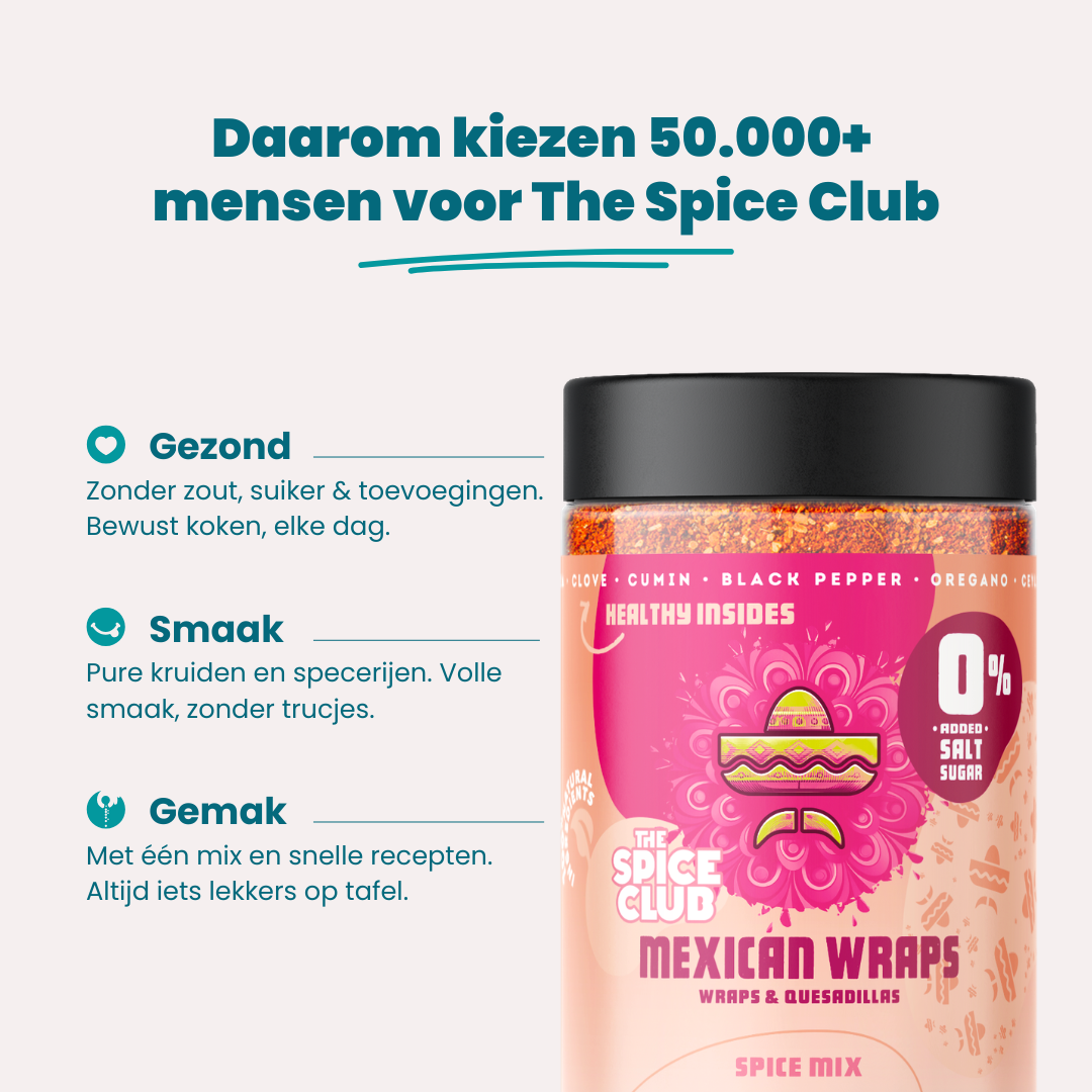 Mexicaanse Wraps