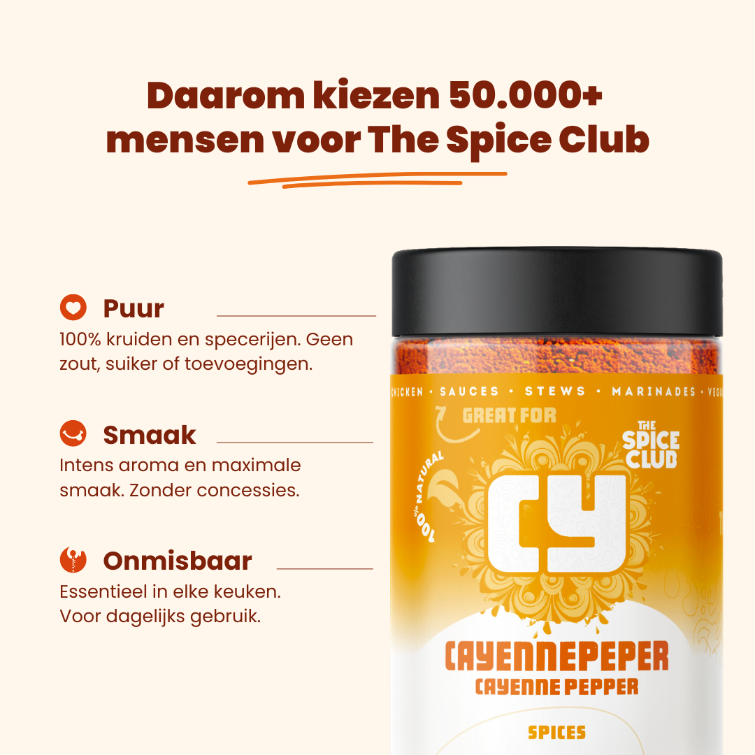 Cayenne Poeder
