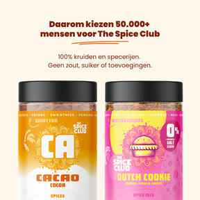 Chia Ontbijt Set - Vezelrijk
