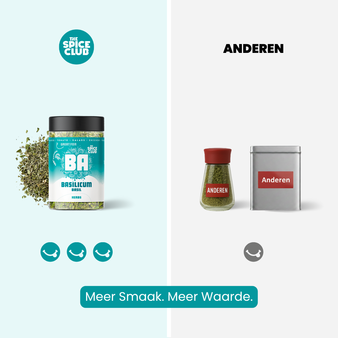 Basilicum Gesneden - kruiden - sfeerbeeld | The Spice Club