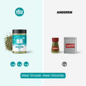 Basilicum Gesneden - kruiden - sfeerbeeld | The Spice Club