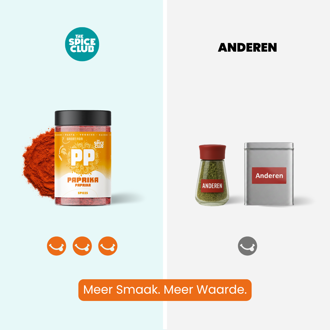 12 Essentiële Kruiden & Specerijen