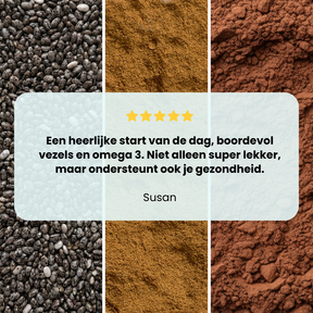 Chia Ontbijt Set - Vezelrijk