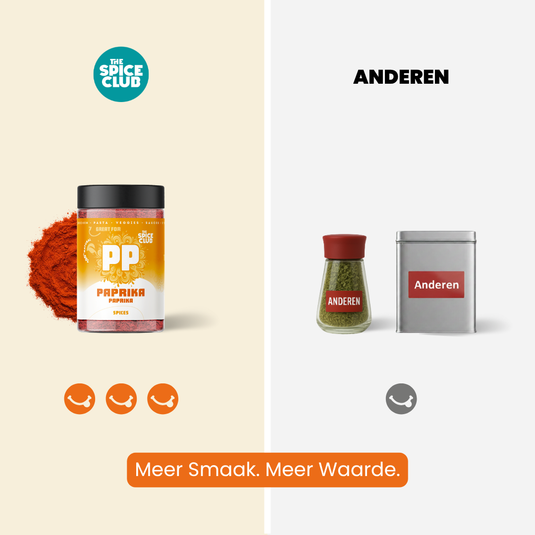 Paprikapoeder - specerijen - sfeerbeeld | The Spice Club